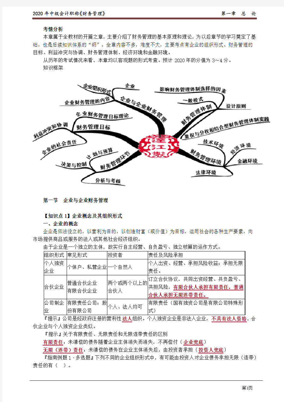 2020年中级会计师《财务管理》基础精讲讲义第一章 总 论