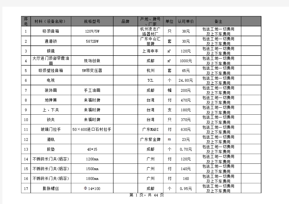 材料价格信息库