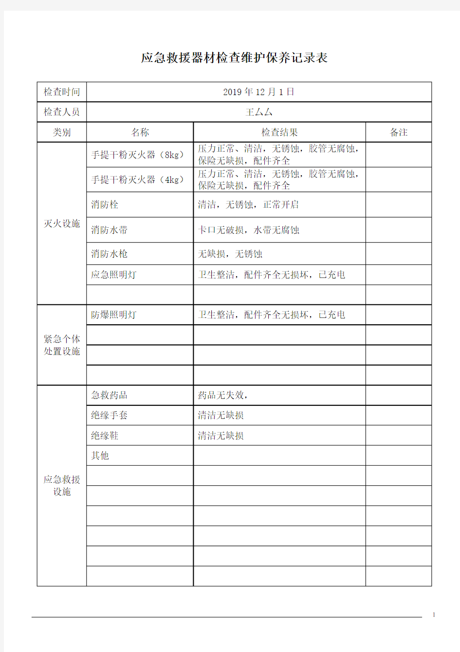 应急救援器材检查维护保养记录表