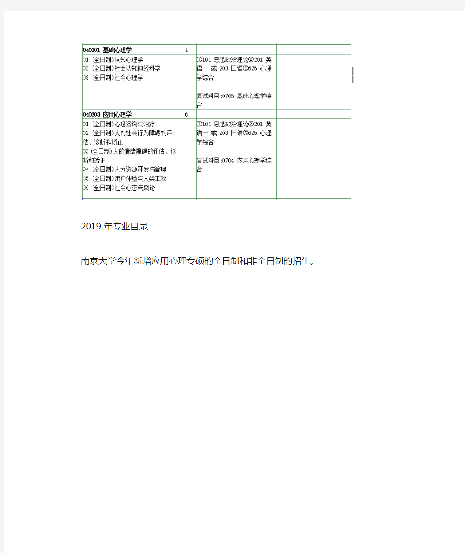 2020-2021年南京大学心理学考研招生情况,参考书目,报录比,复试分数线
