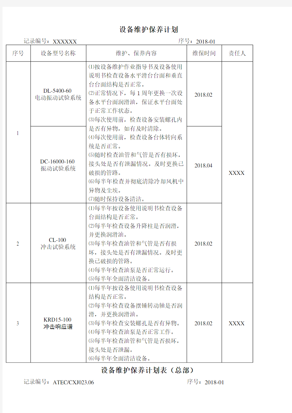 设备维护保养计划表