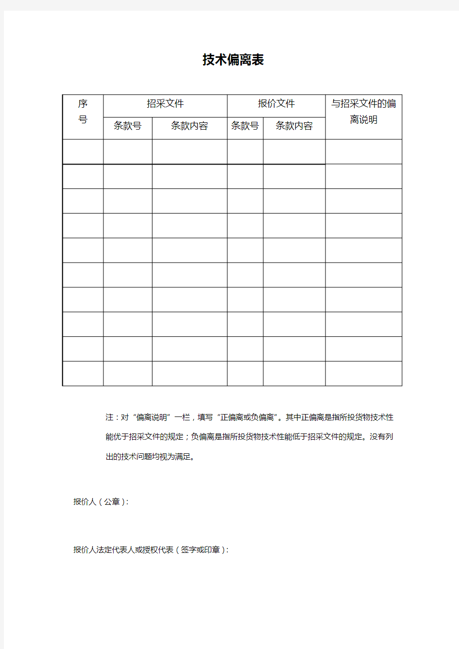 精装修技术偏离表模板