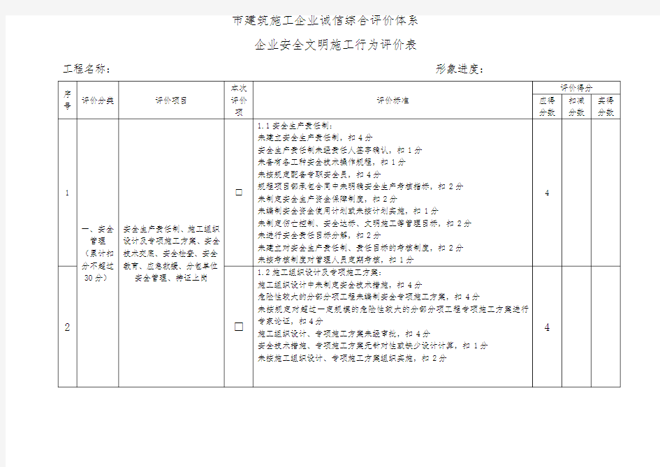 重庆市建筑施工企业诚信综合评价体系