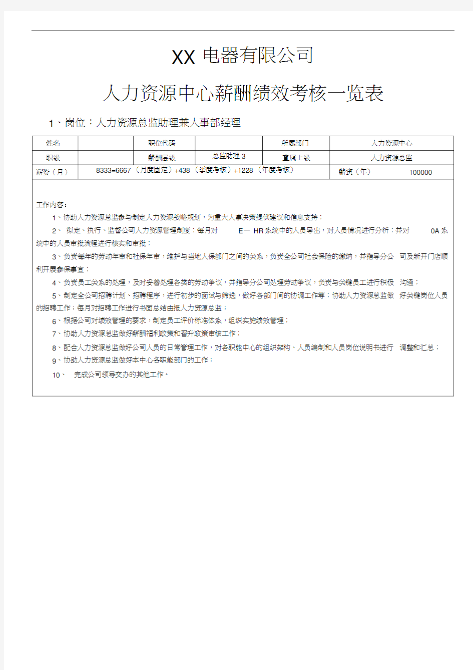 人力资源中心薪酬绩效考核一览表