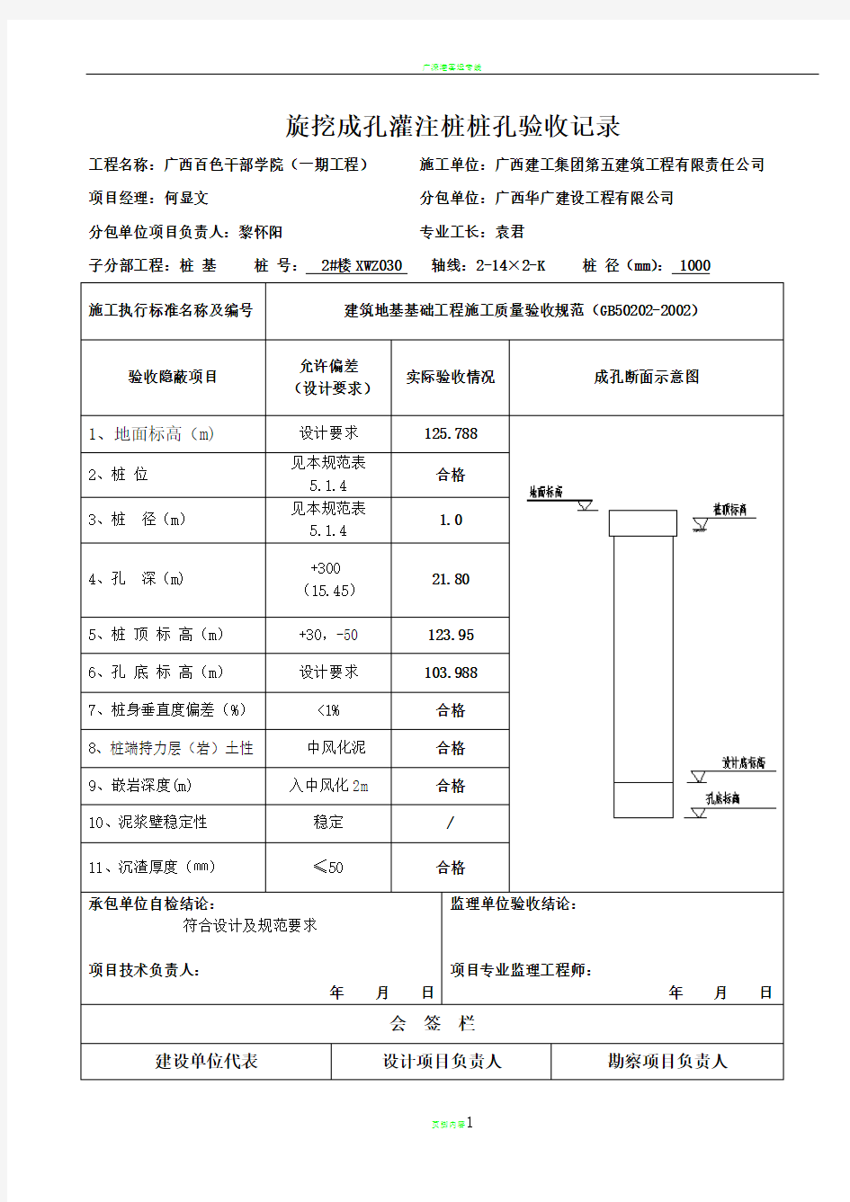 旋挖成孔灌注桩桩孔验收记录