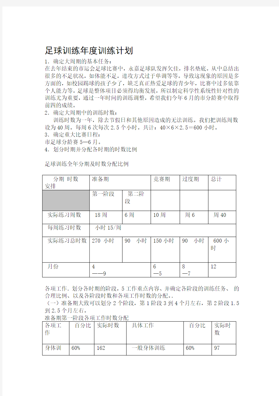 足球训练年度训练计划