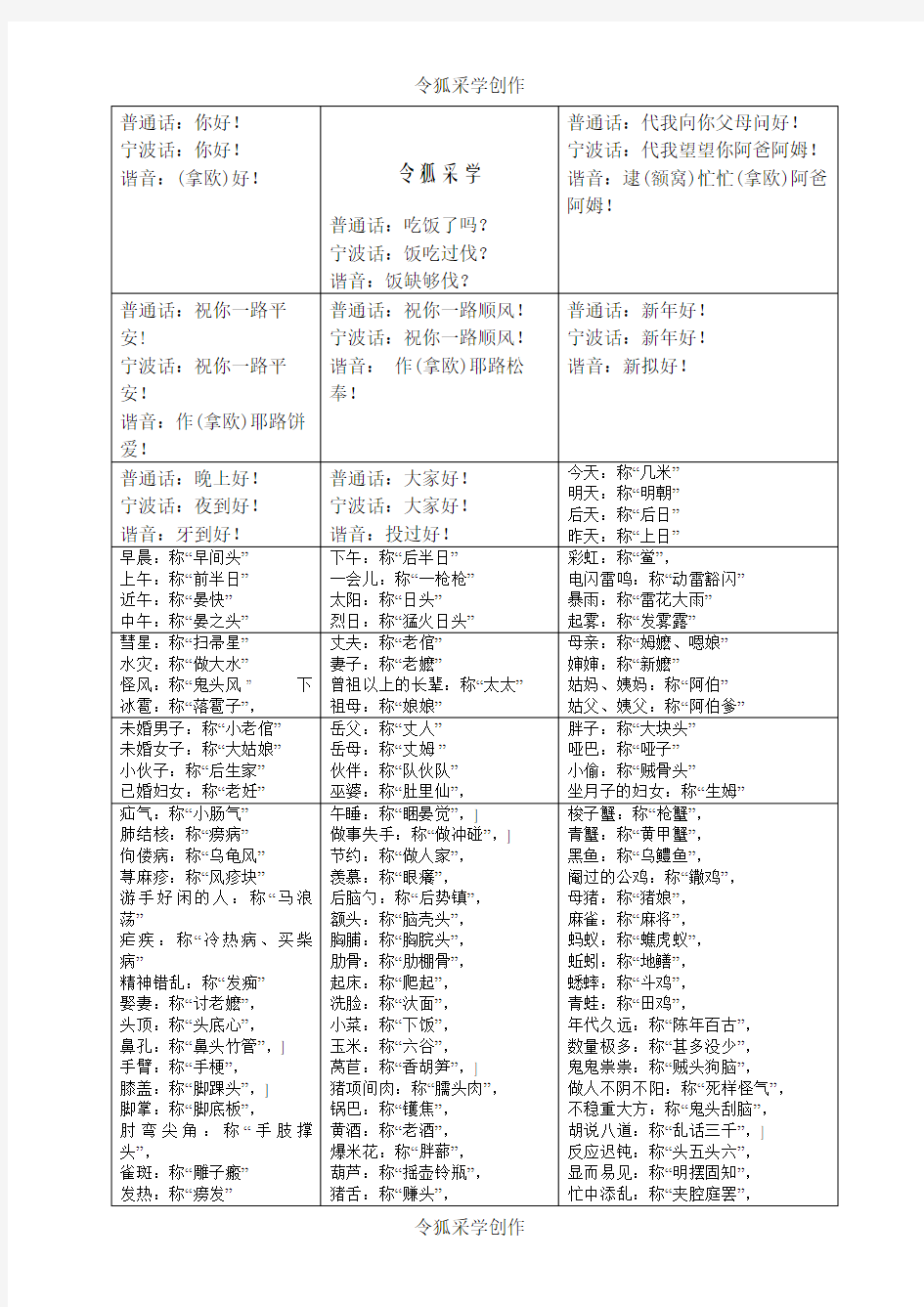 详细宁波话学习