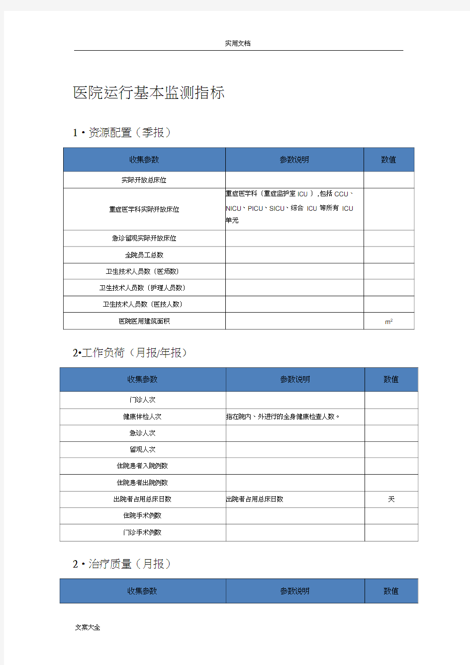 医院运行基本监测指标