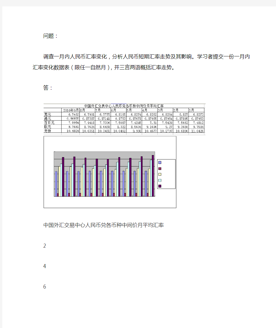 电大作业-汇率-调查人民币汇率变化,分析人民币短期汇率走势及其影响