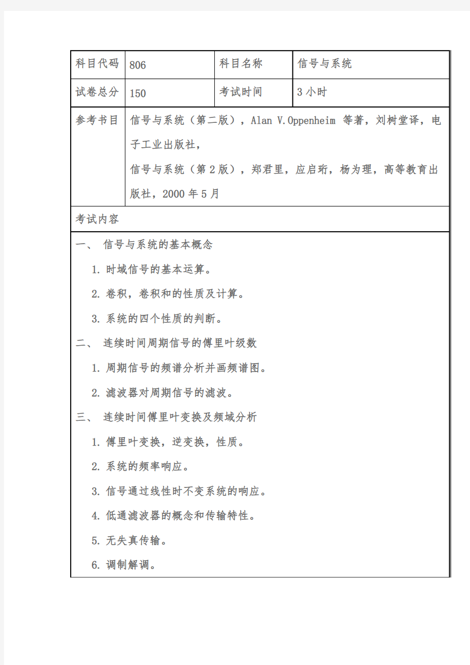 上海海事大学806信号与系统2020年考研专业课初试大纲