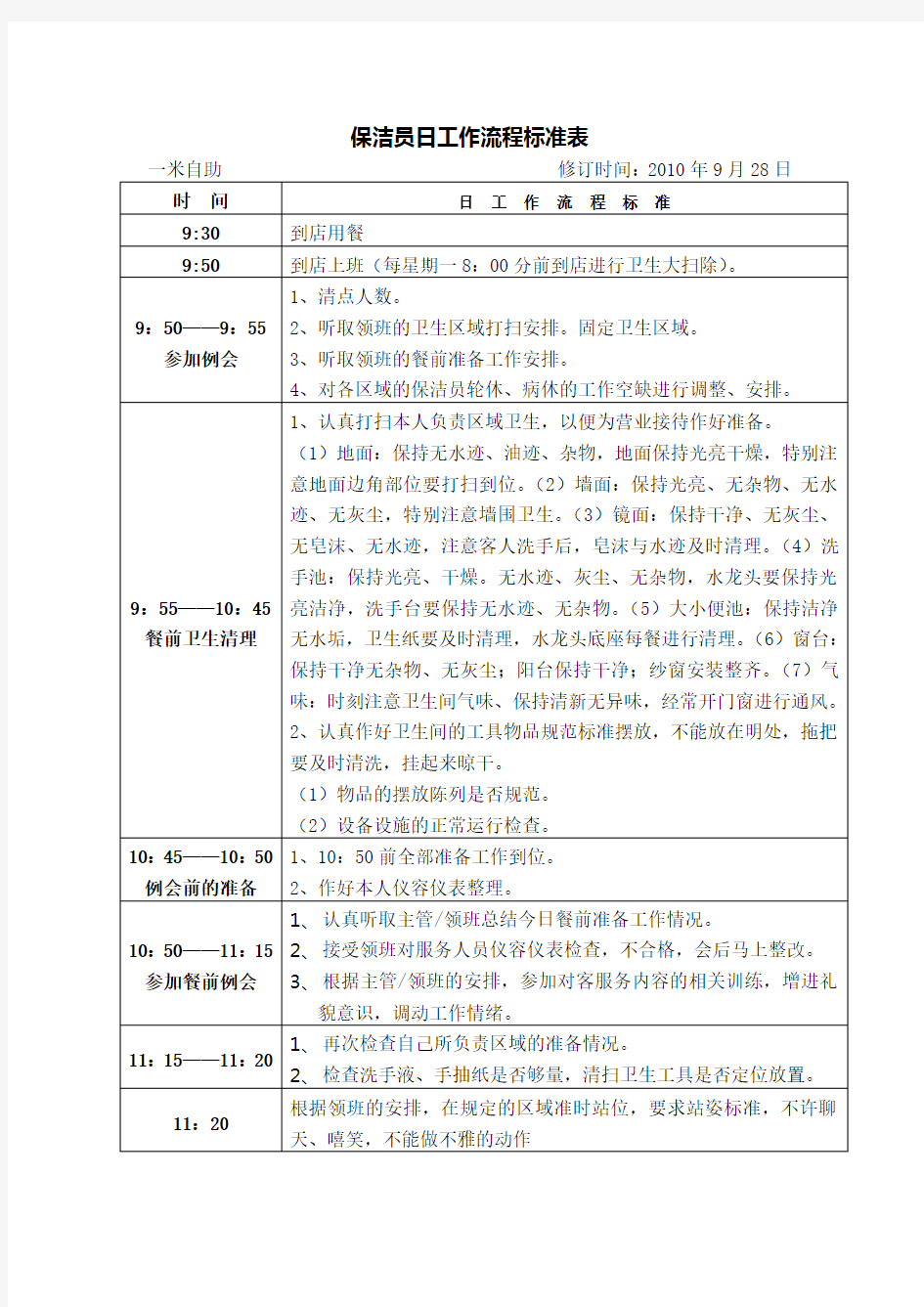 保洁员日工作流程标准表