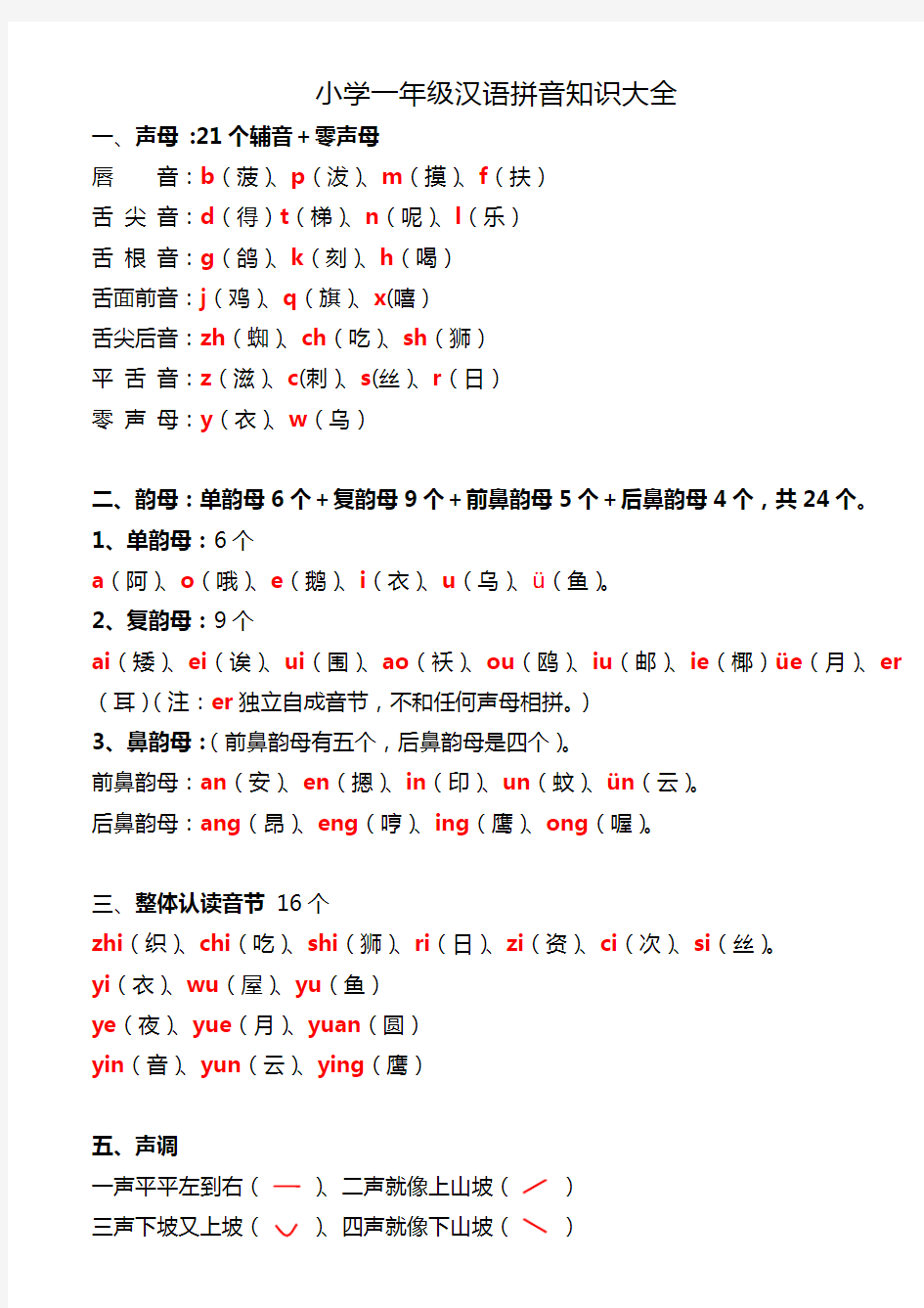 一年级拼音知识大全及每日拼读练习