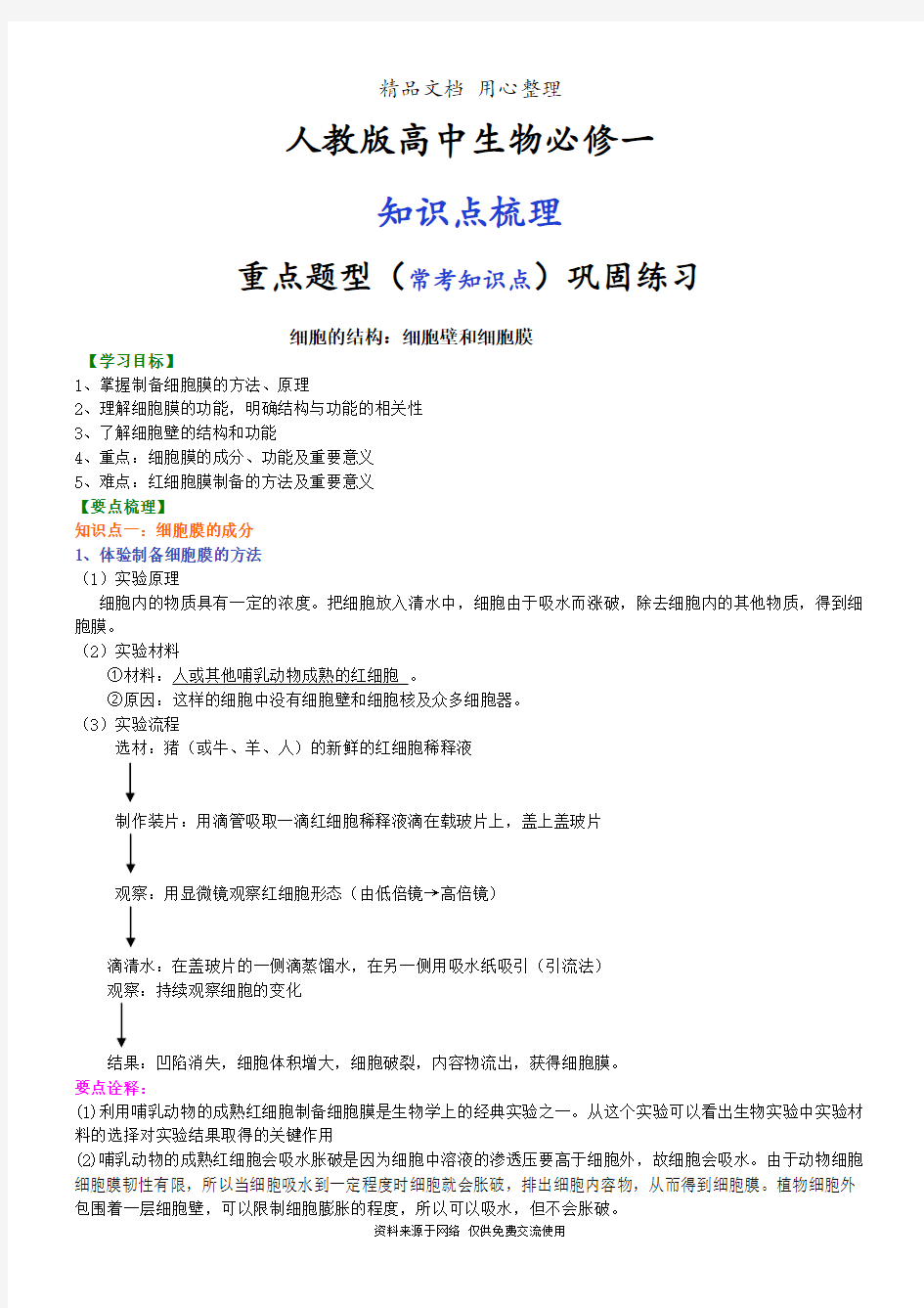 人教版高中生物必修一[知识点整理及重点题型梳理]_细胞的结构：细胞壁和细胞膜