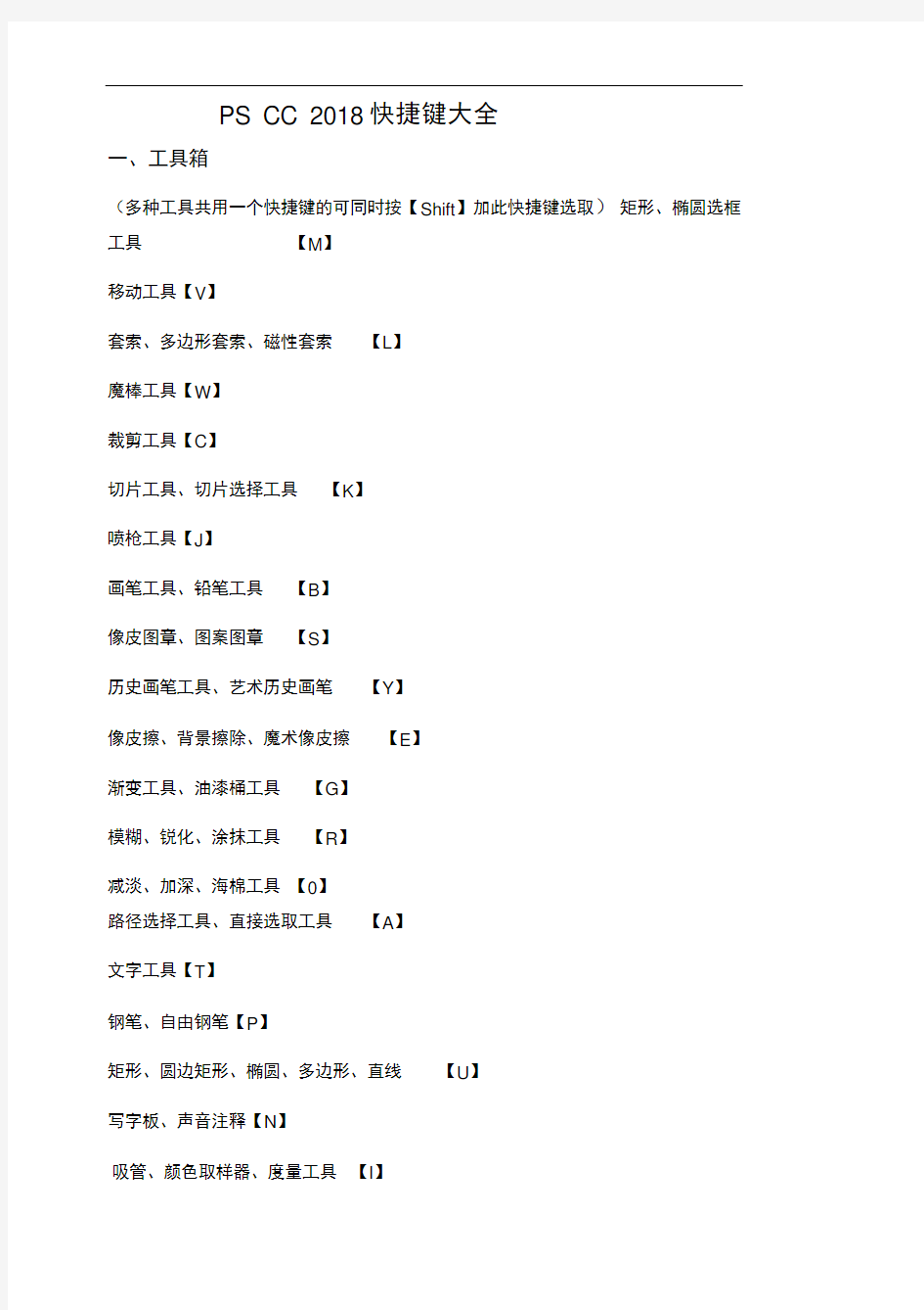 PSCC2018快捷键大全