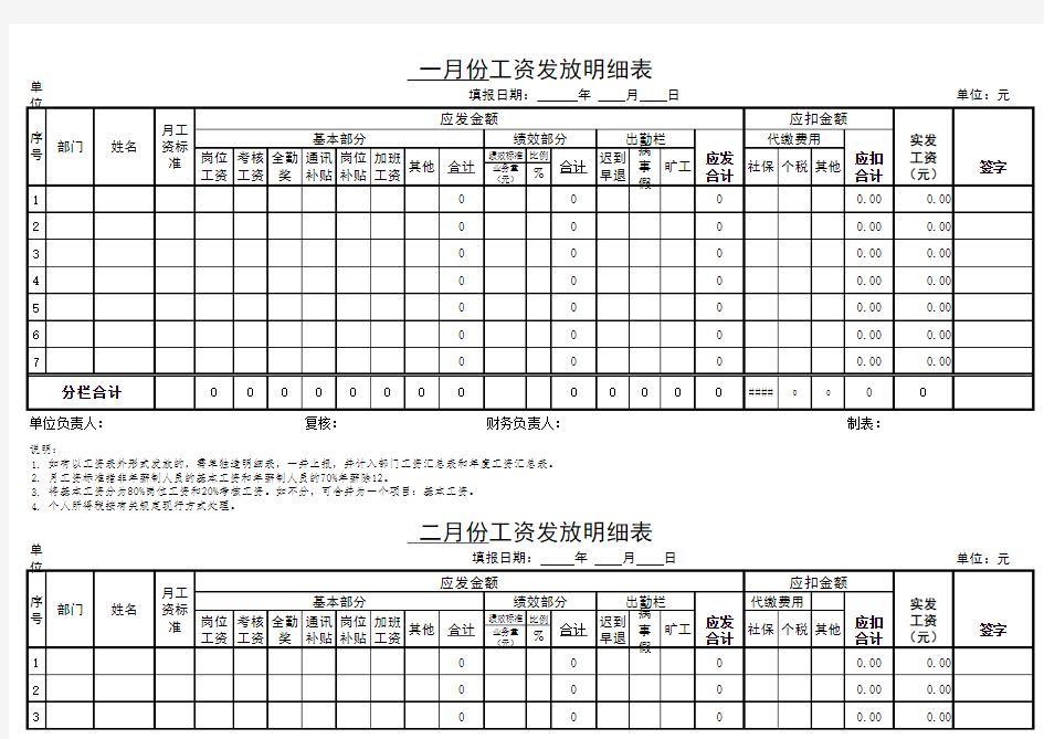 工资发放明细表全套表格