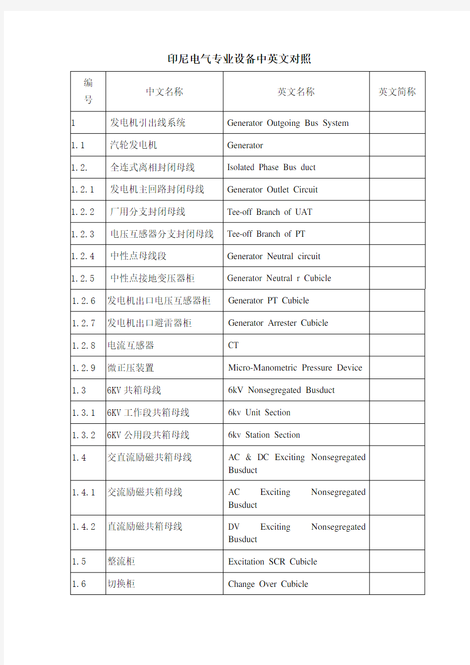 电气专业设备中英文对照