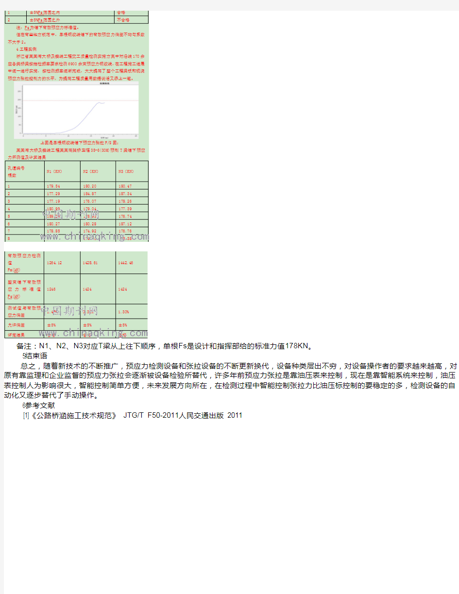 关于桥梁锚下有效预应力检测中存在问题的分析