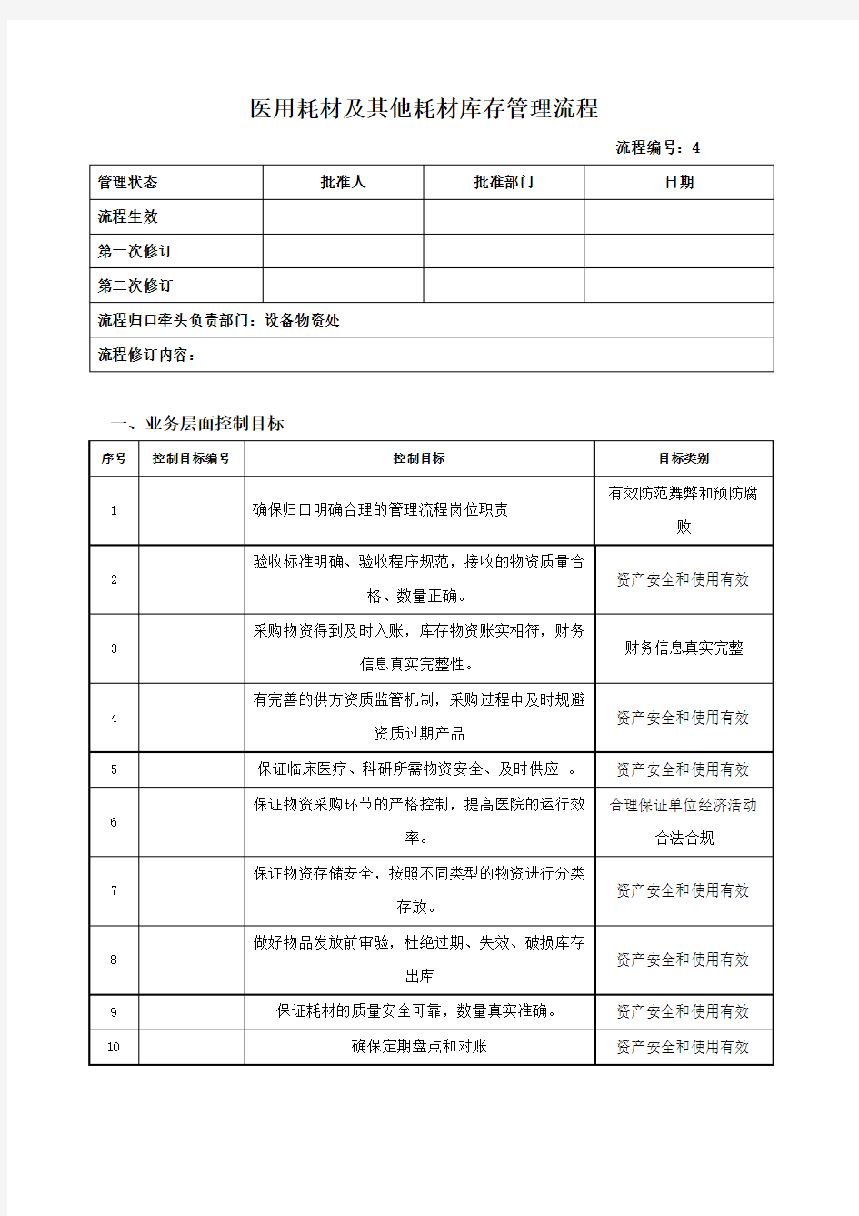 医用耗材及其他耗材库存管理流程