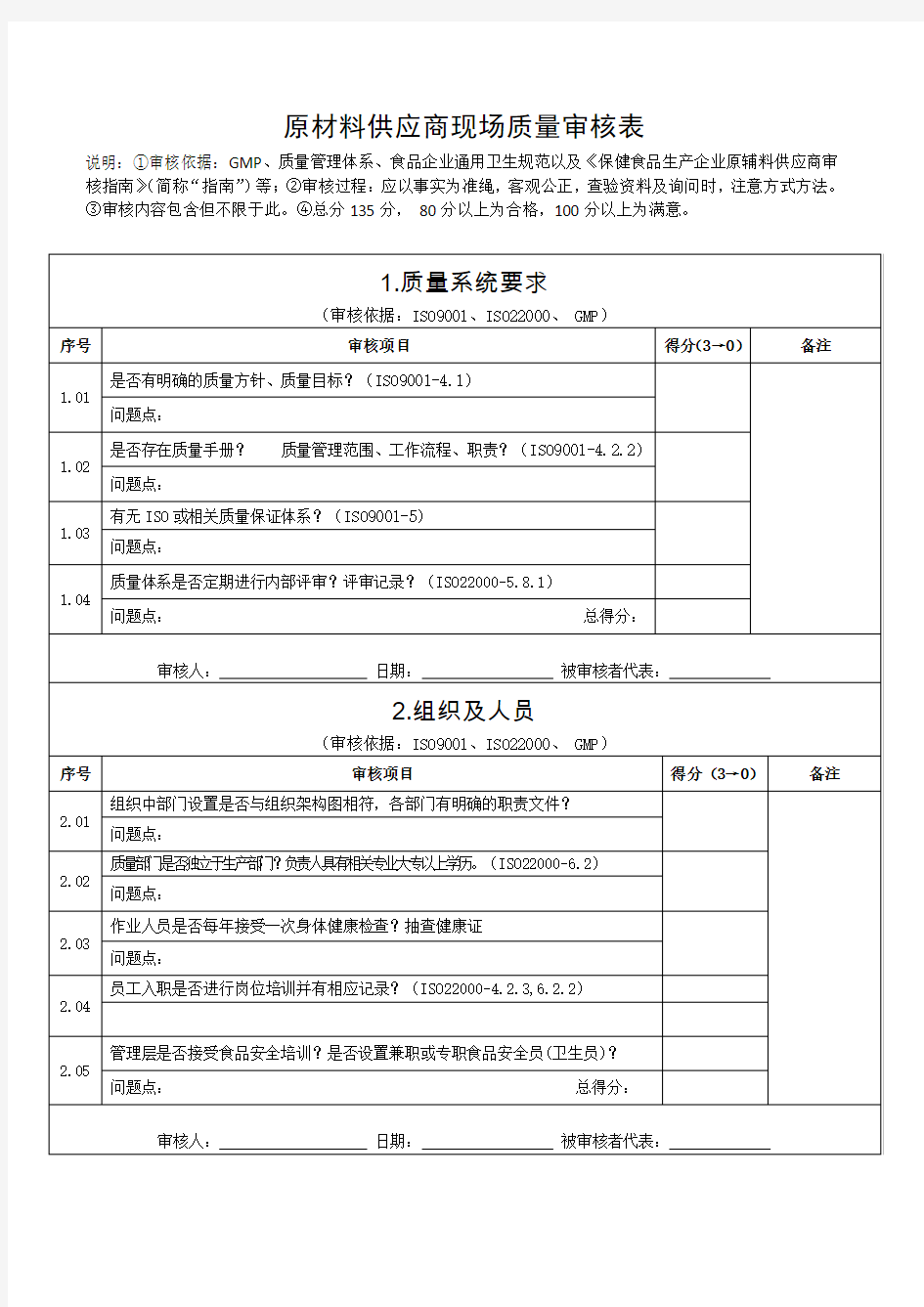 原材料供应商现场质量审核表1