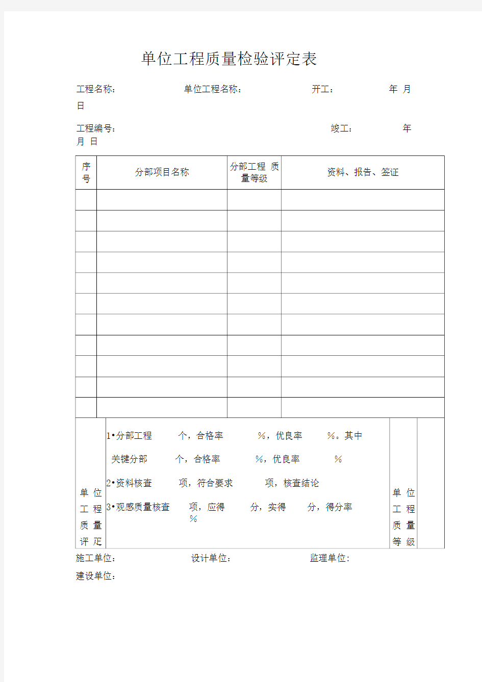 单位工程质量检验评定表