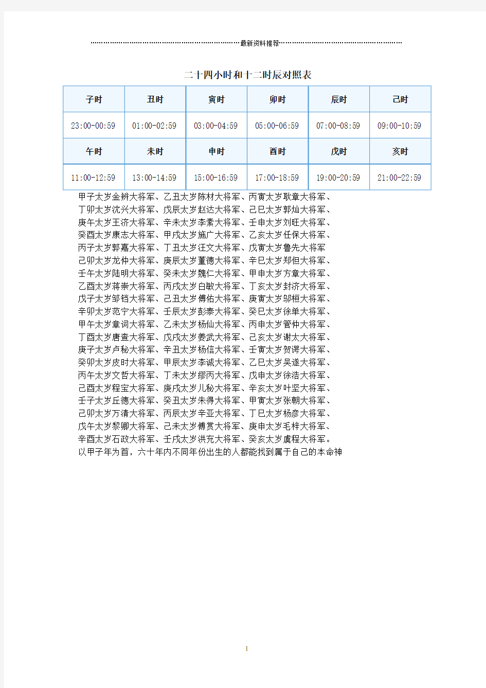 二十四小时和十二时辰对照表精编版