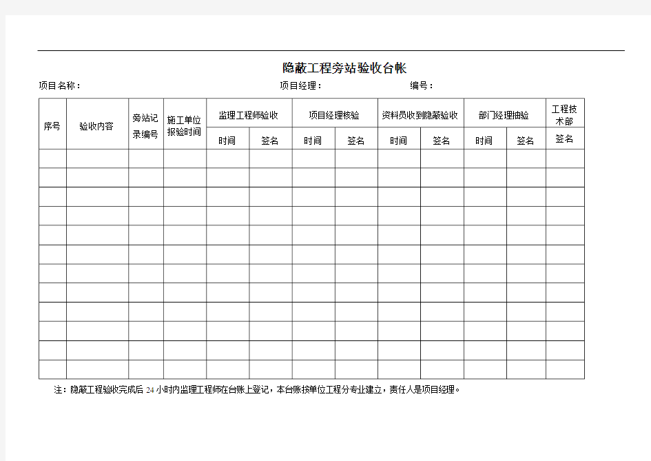 隐蔽工程旁站验收台帐