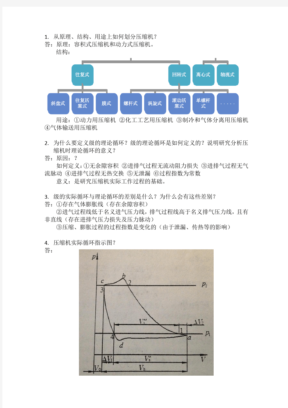 西安交通大学 往复式压缩机 期末考试 