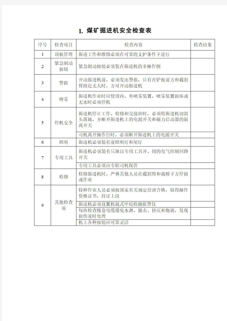 煤矿掘进机安全检查表