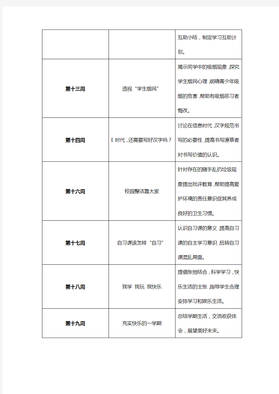 七年级主题班会安排