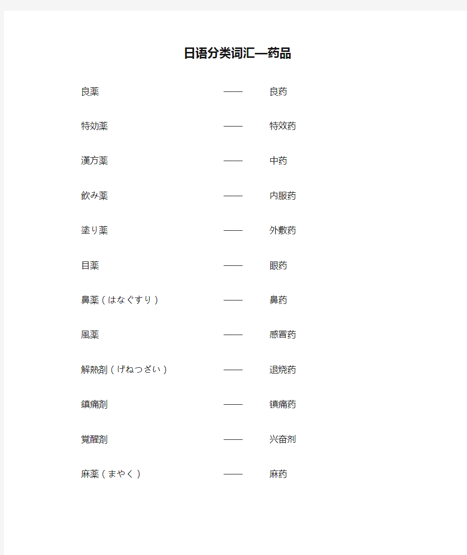 日语分类词汇—药品