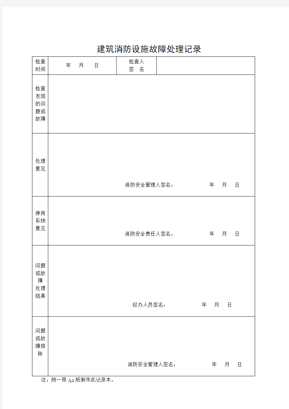 消防设施故障处理记录