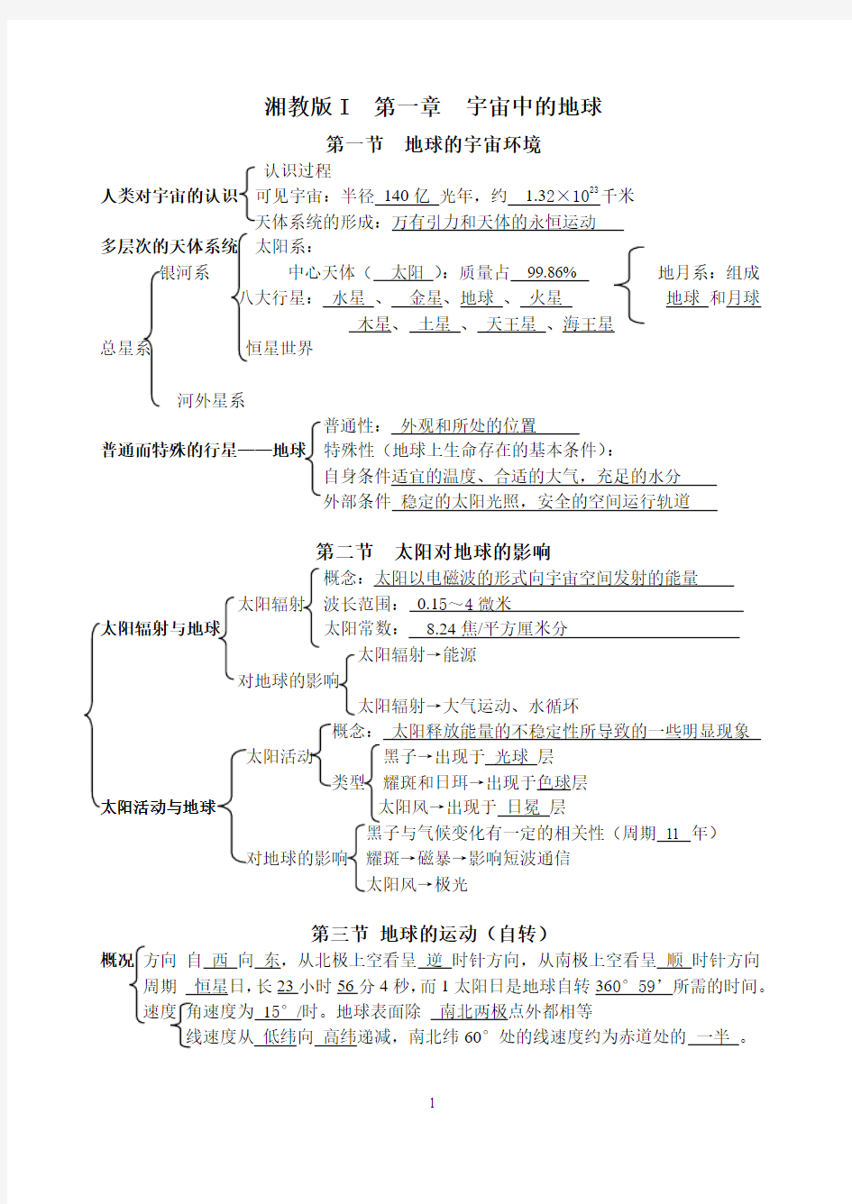 第一章宇宙中的地球