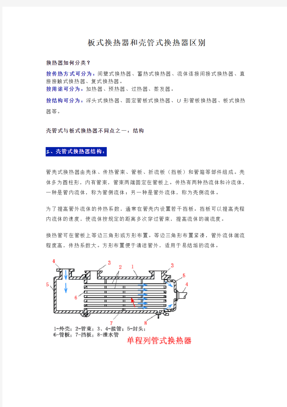 板式换热器和壳管式换热器区别