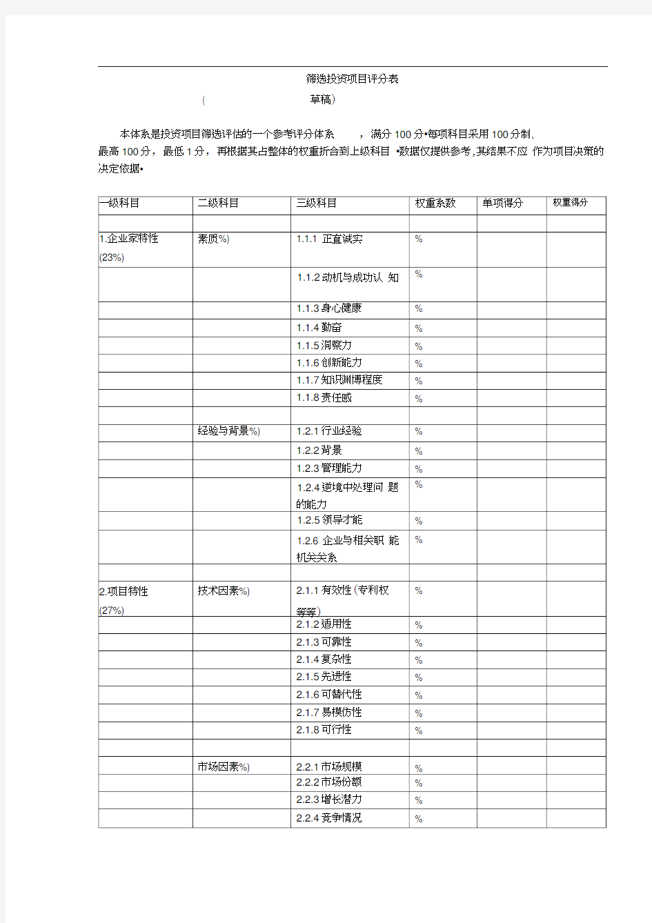 筛选投资项目评分表