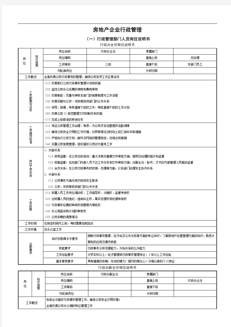 房地产企业行政管理制度