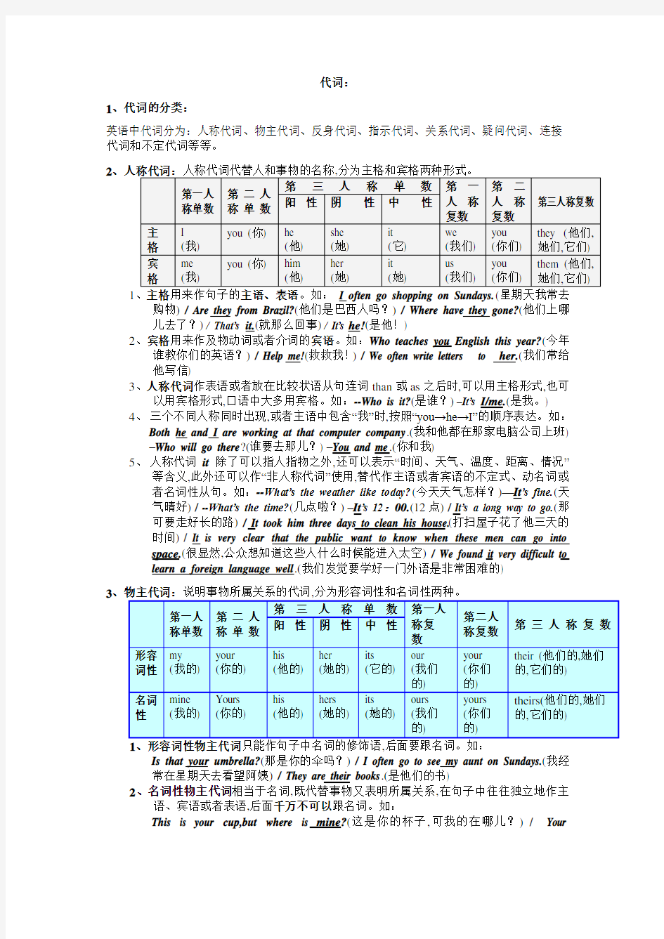 (完整)初中英语代词用法及练习(超好用)