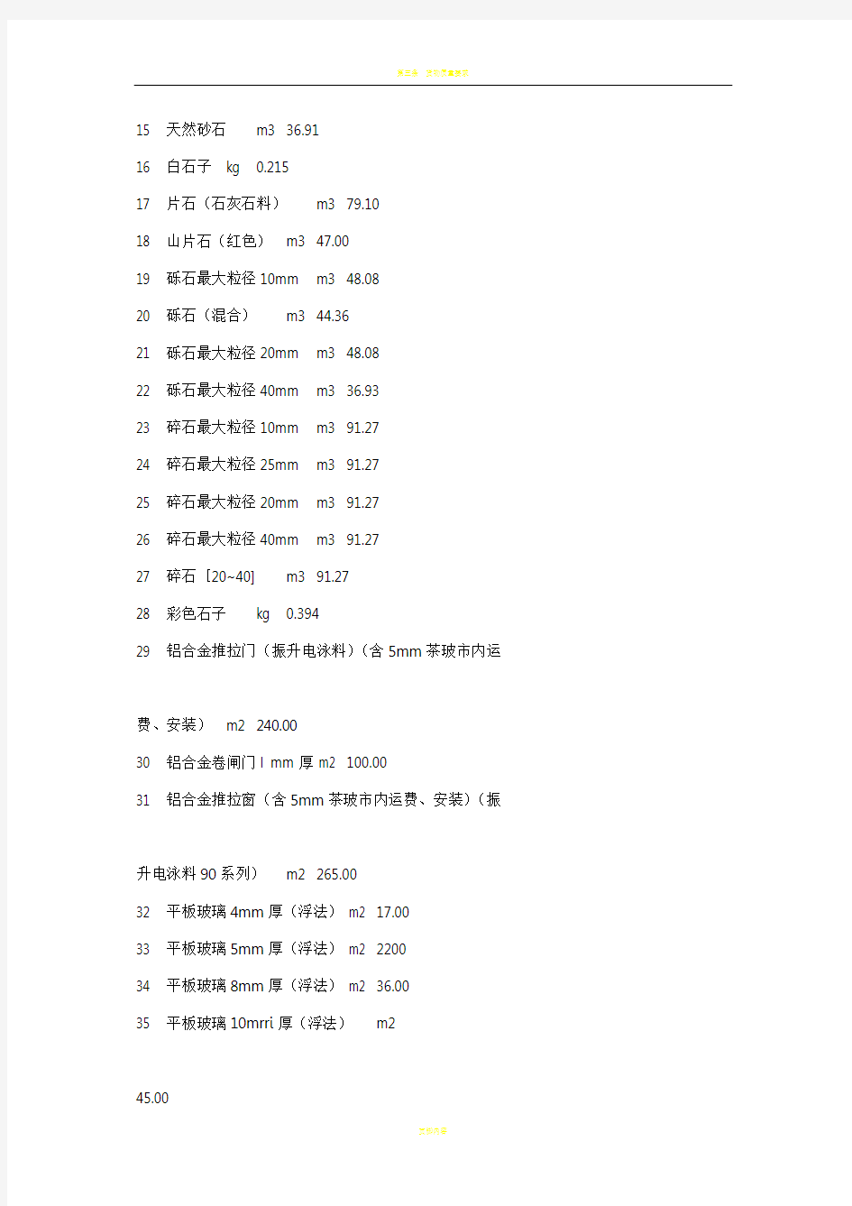 建设工程材料价格