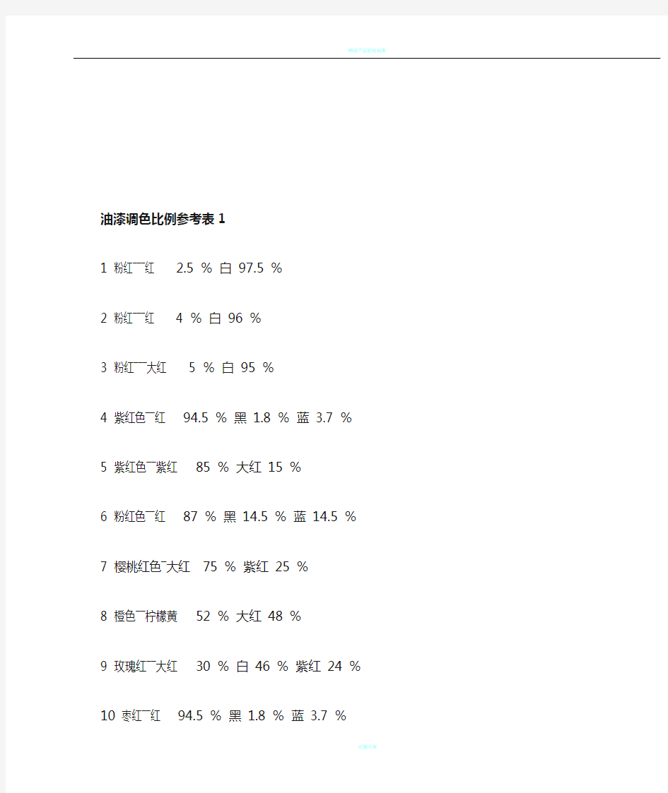 油漆调色比例参考表