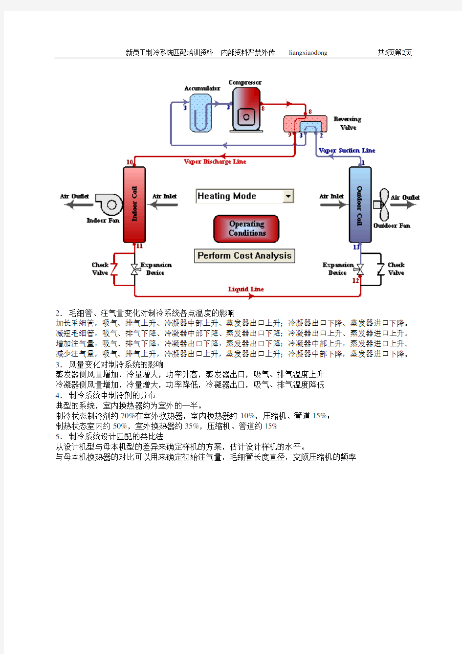 空调器制冷系统匹配方法-c1701a80e53a580216fcfe6a(1)