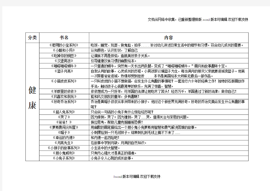 100本最优秀绘本推荐