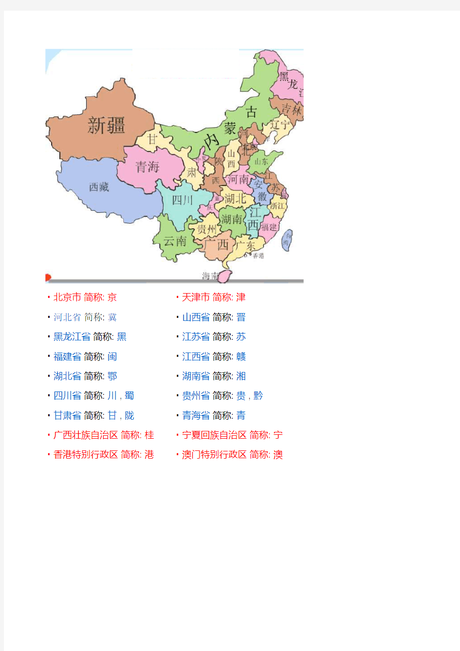 中国省份地图及简称