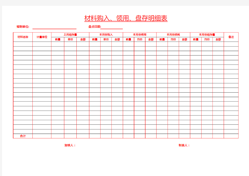 材料库存盘点表