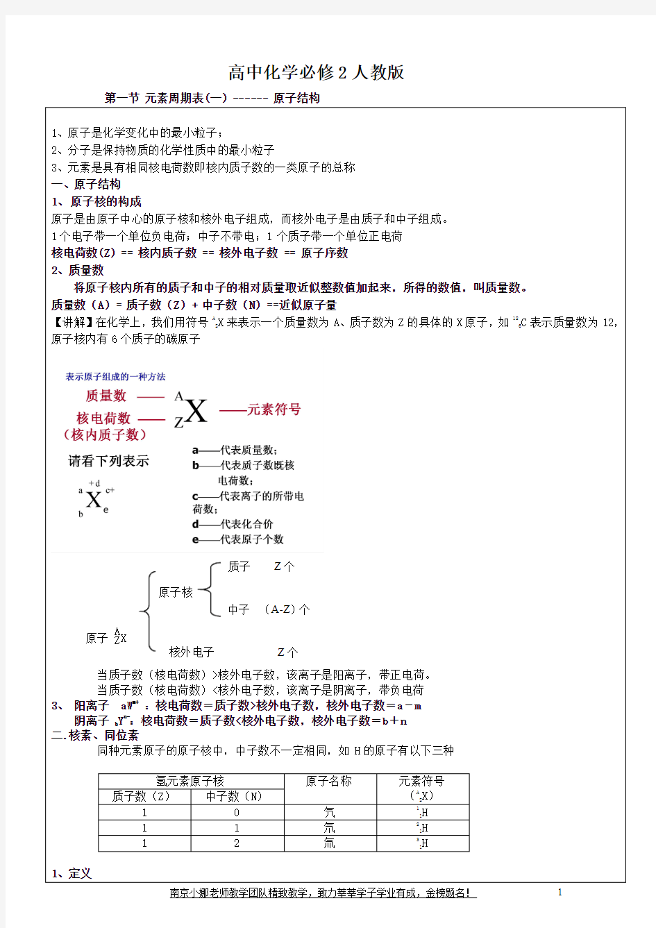 人教版-高中化学必修二内容(整理版)