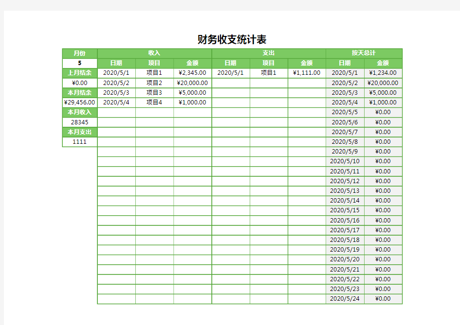 财务收支统计表(带公式统计)