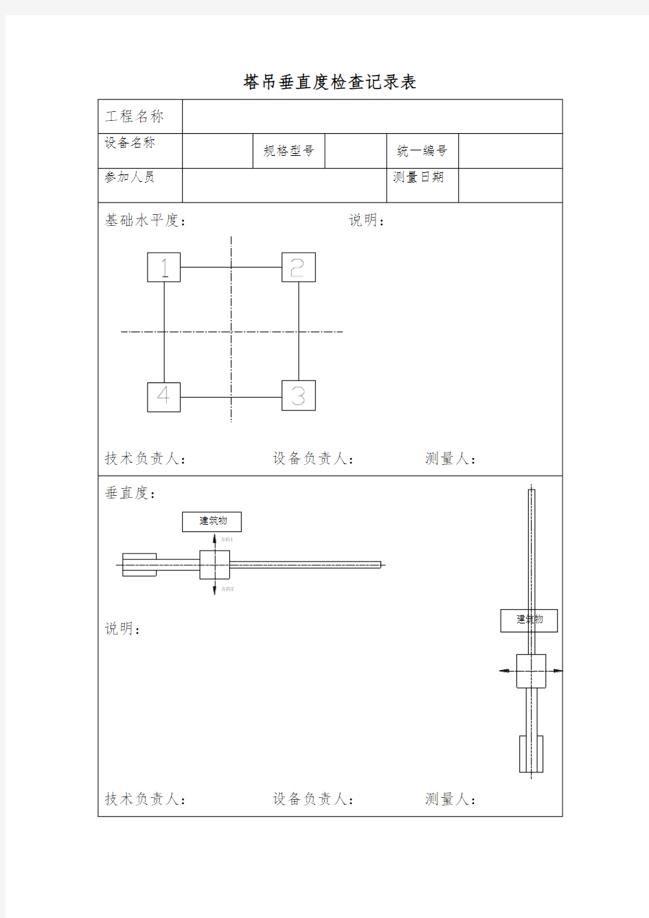 设备垂直度检查记录表