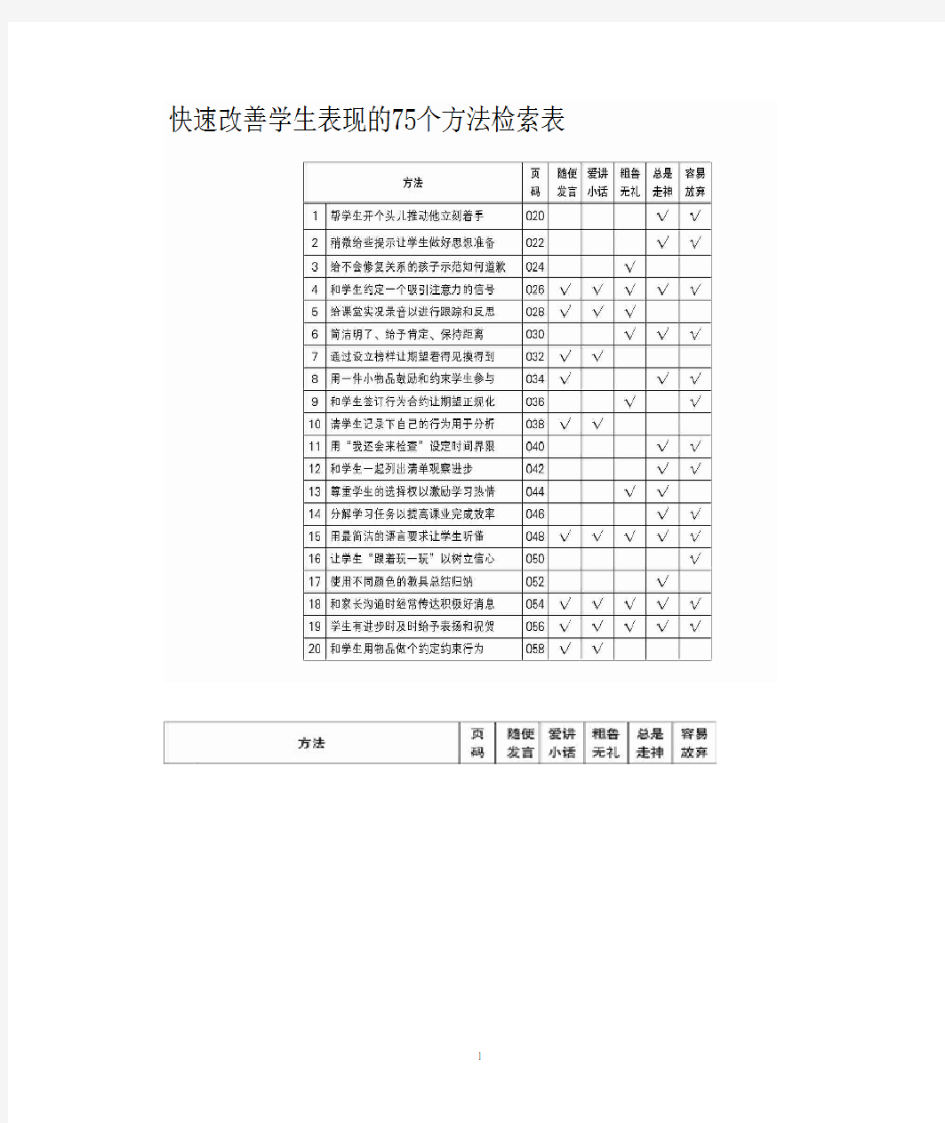 快速改善课堂纪律的75个方法