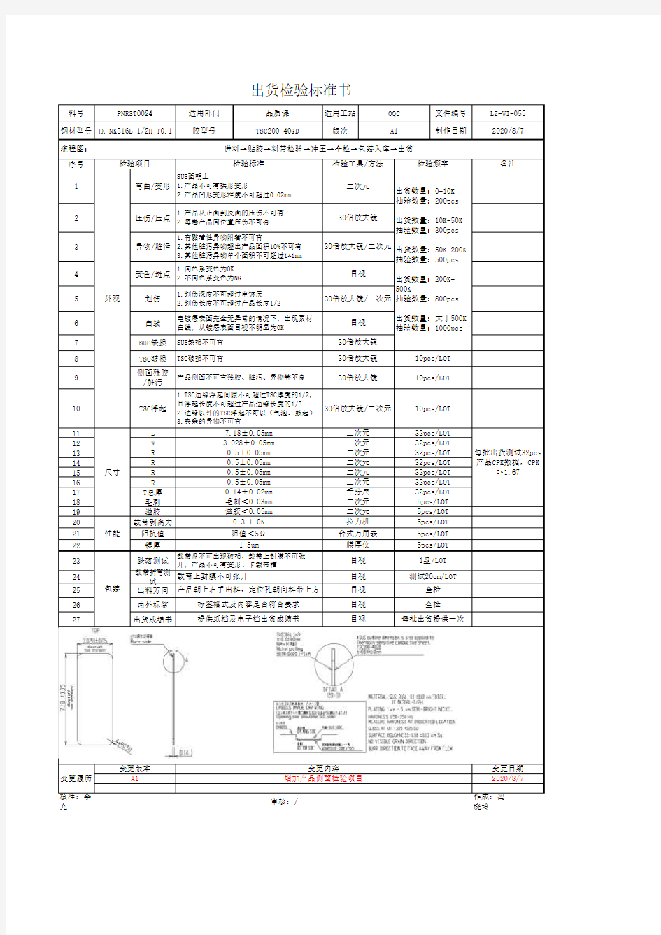 出货检验标准书- (4)