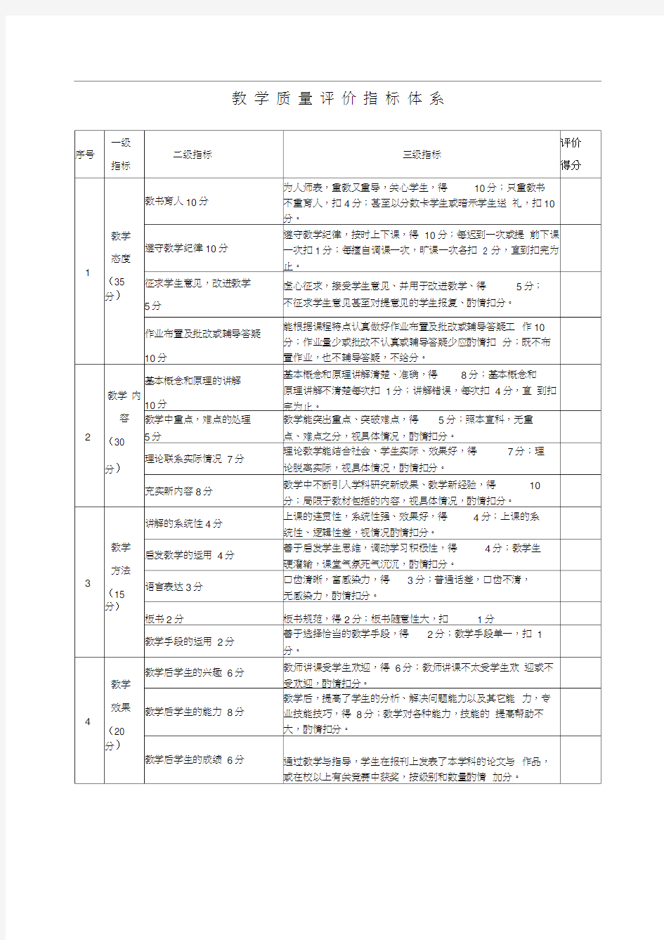 教学质量评价指标体系