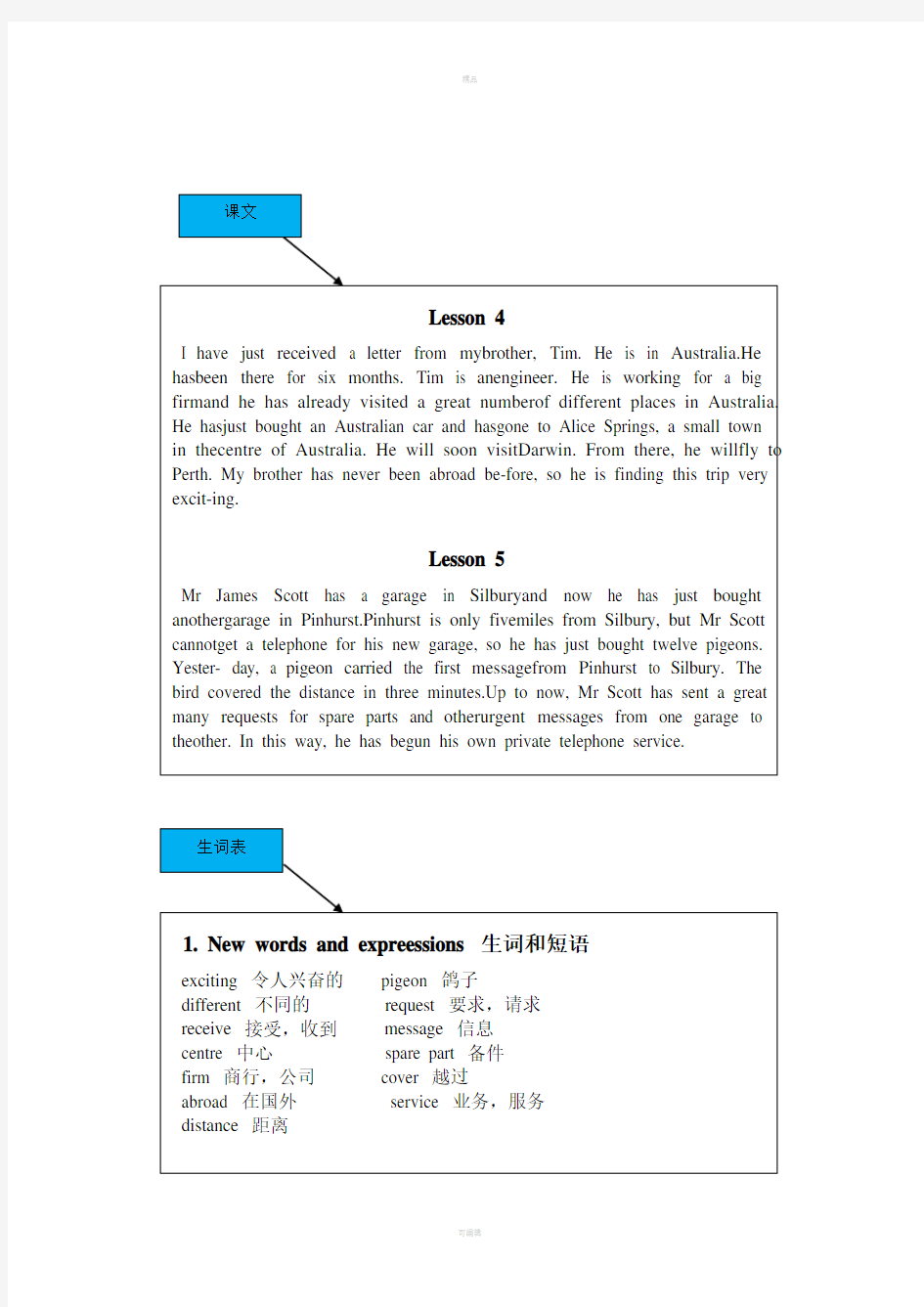 新概念英语备课教案