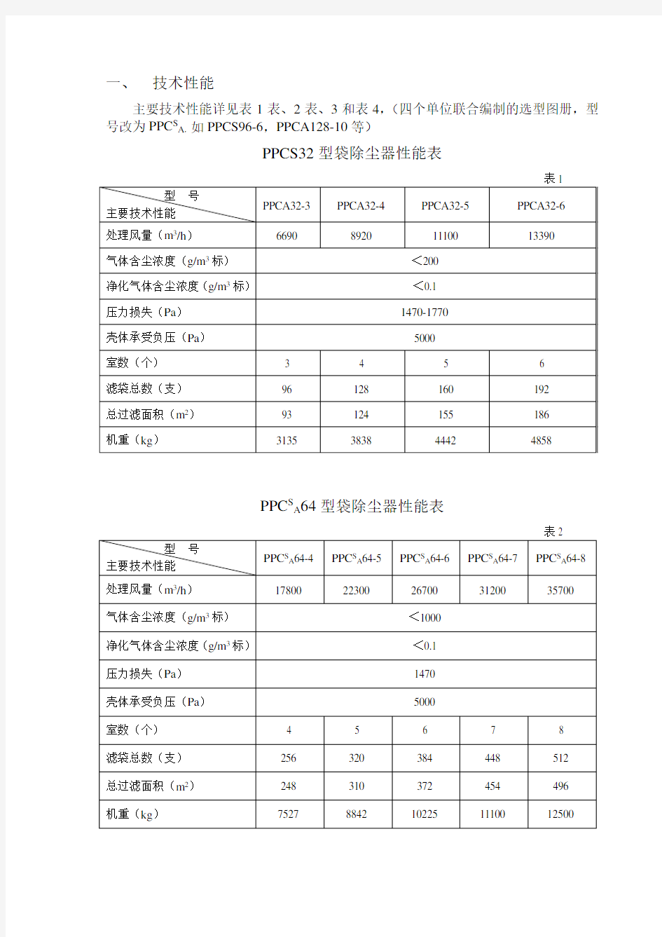 ppc除尘器的技术参数及性能